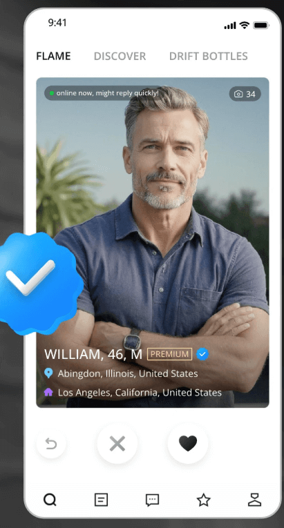 Identity Verification